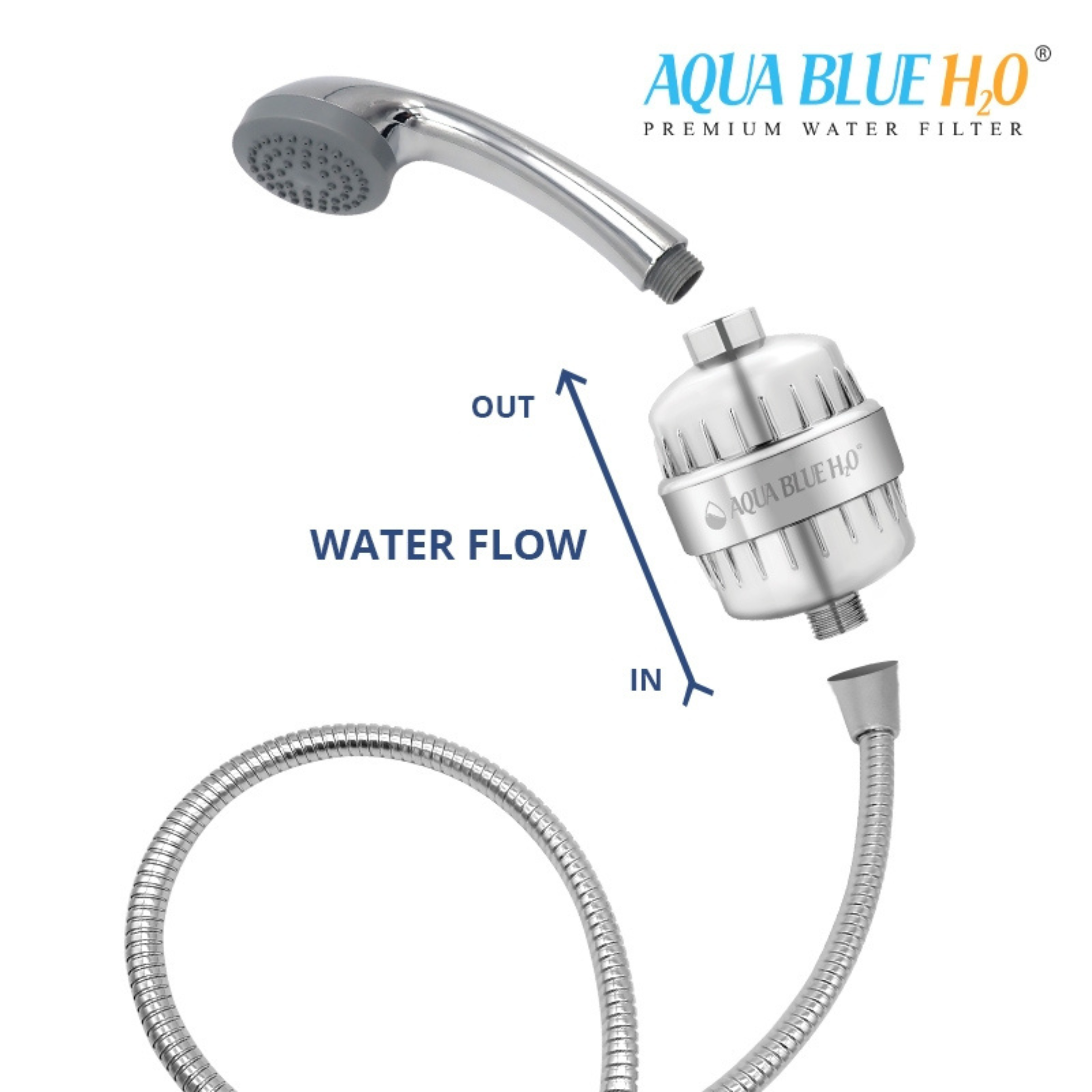 SF650 High Output Universal Shower Filter System With 12 Stage Cartridge Blue Box Version